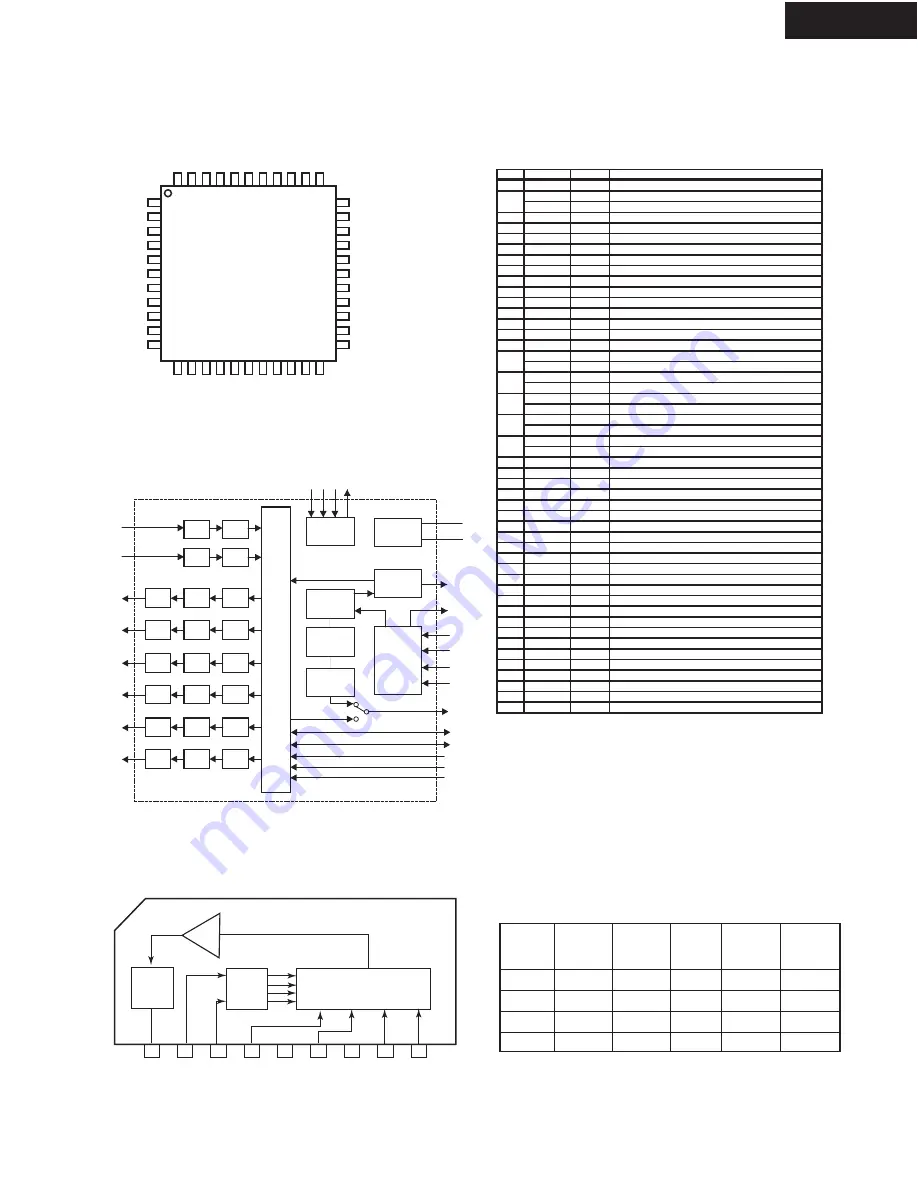 Onkyo HT-R410 Service Manual Download Page 34