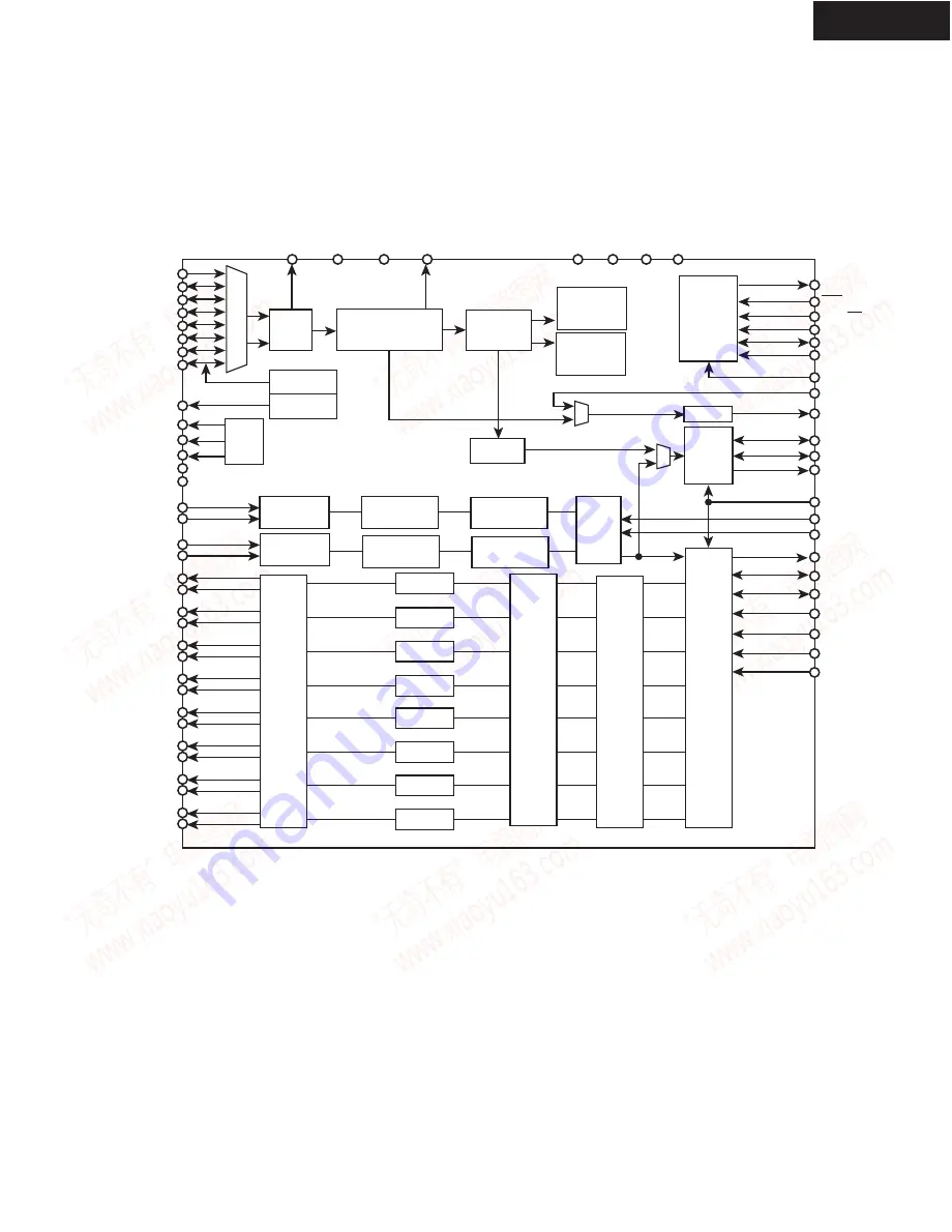 Onkyo HT-R430 Service Manual Download Page 71