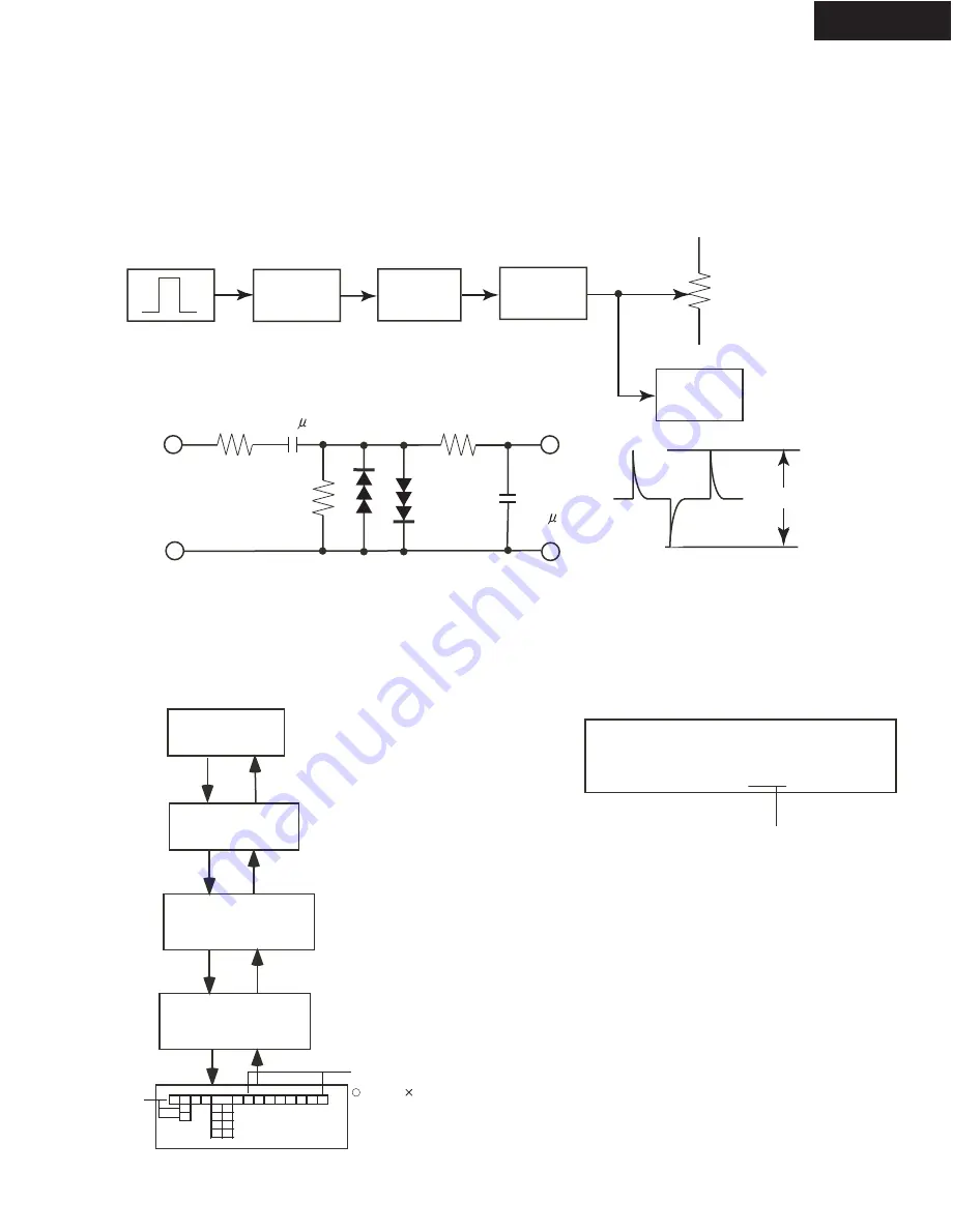 Onkyo HT-R510 Service Manual Download Page 45