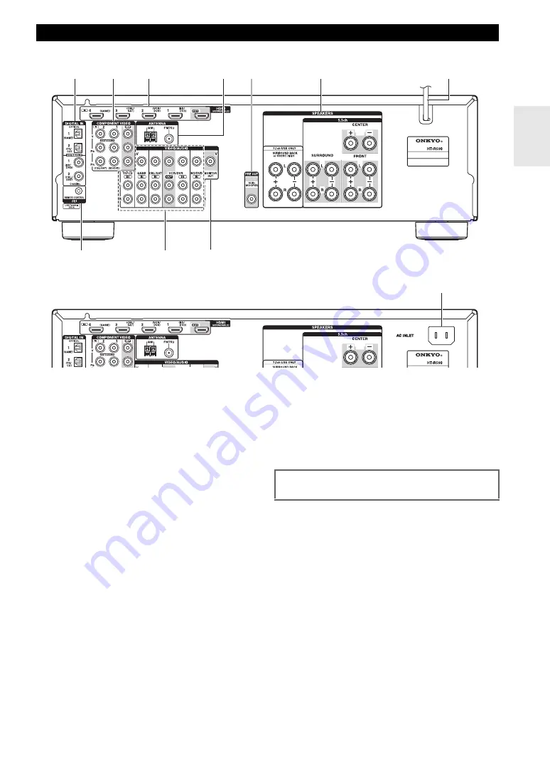 Onkyo HT-R590 Instruction Manual Download Page 9