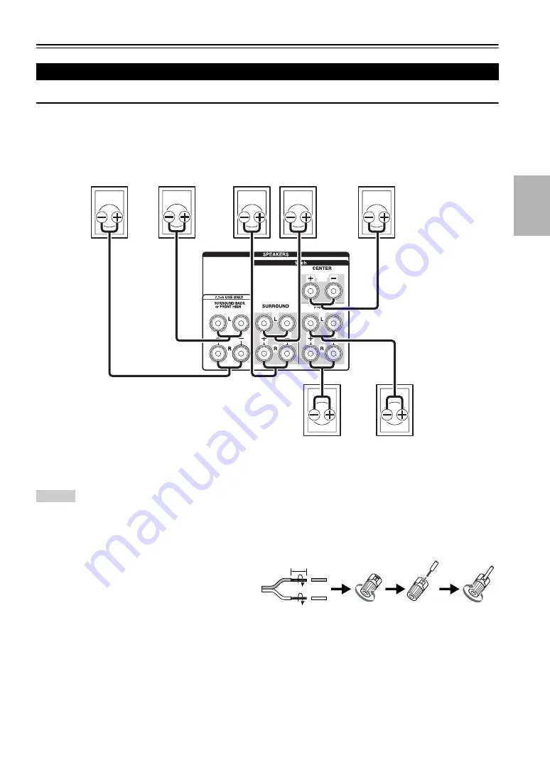 Onkyo HT-R590 Instruction Manual Download Page 11