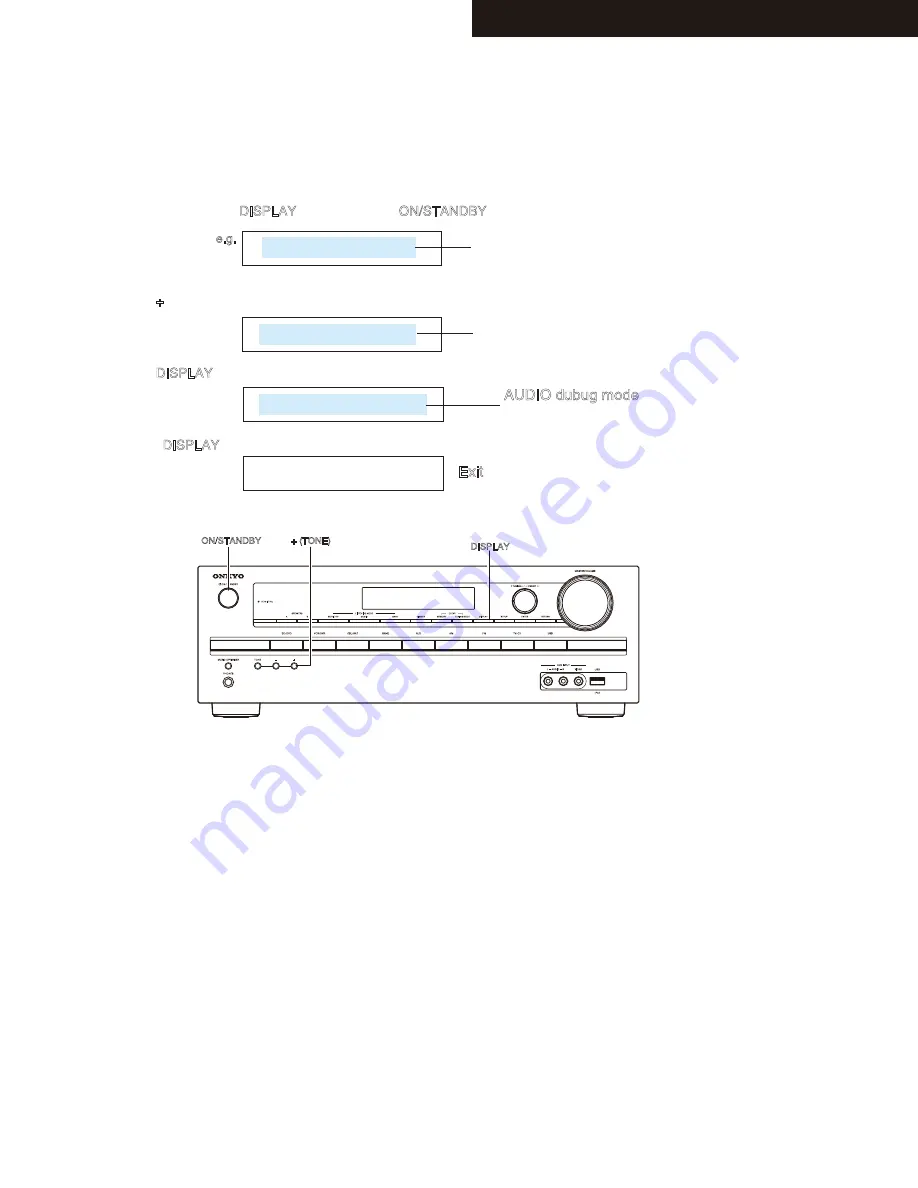 Onkyo HT-R591 Service Manual Download Page 5