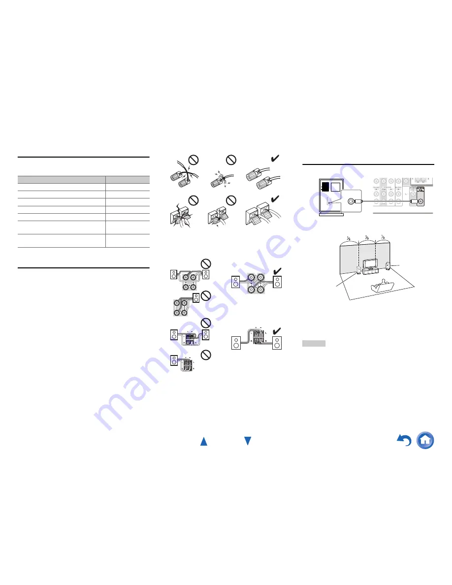 Onkyo HT-R592 (French) Manuel D'Instructions Download Page 12