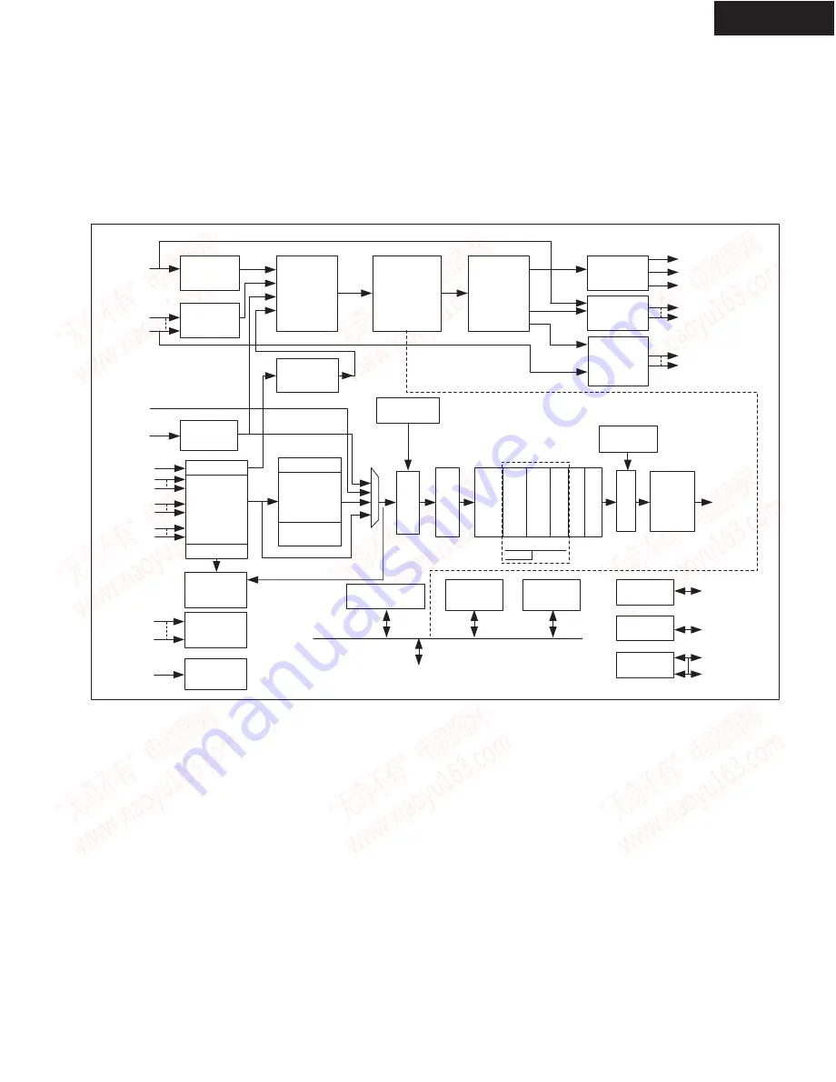 Onkyo HT-R667 Service Manual Download Page 50