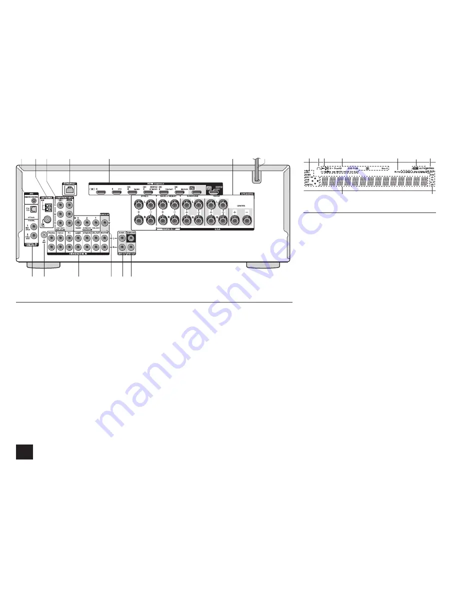 Onkyo HT-R693 Basic Manual Download Page 16