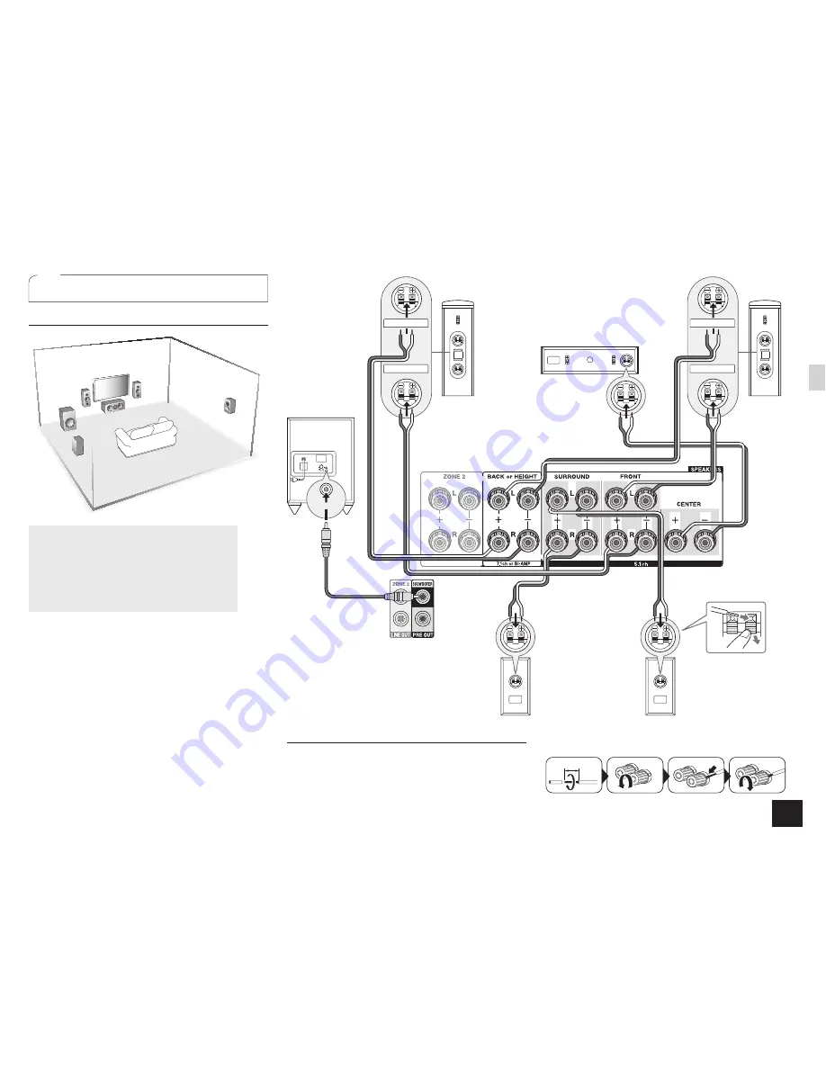 Onkyo HT-R693 Basic Manual Download Page 25