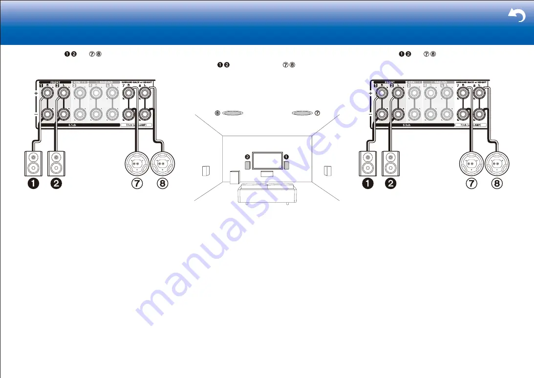 Onkyo HT-R695 Basic Manual Download Page 51