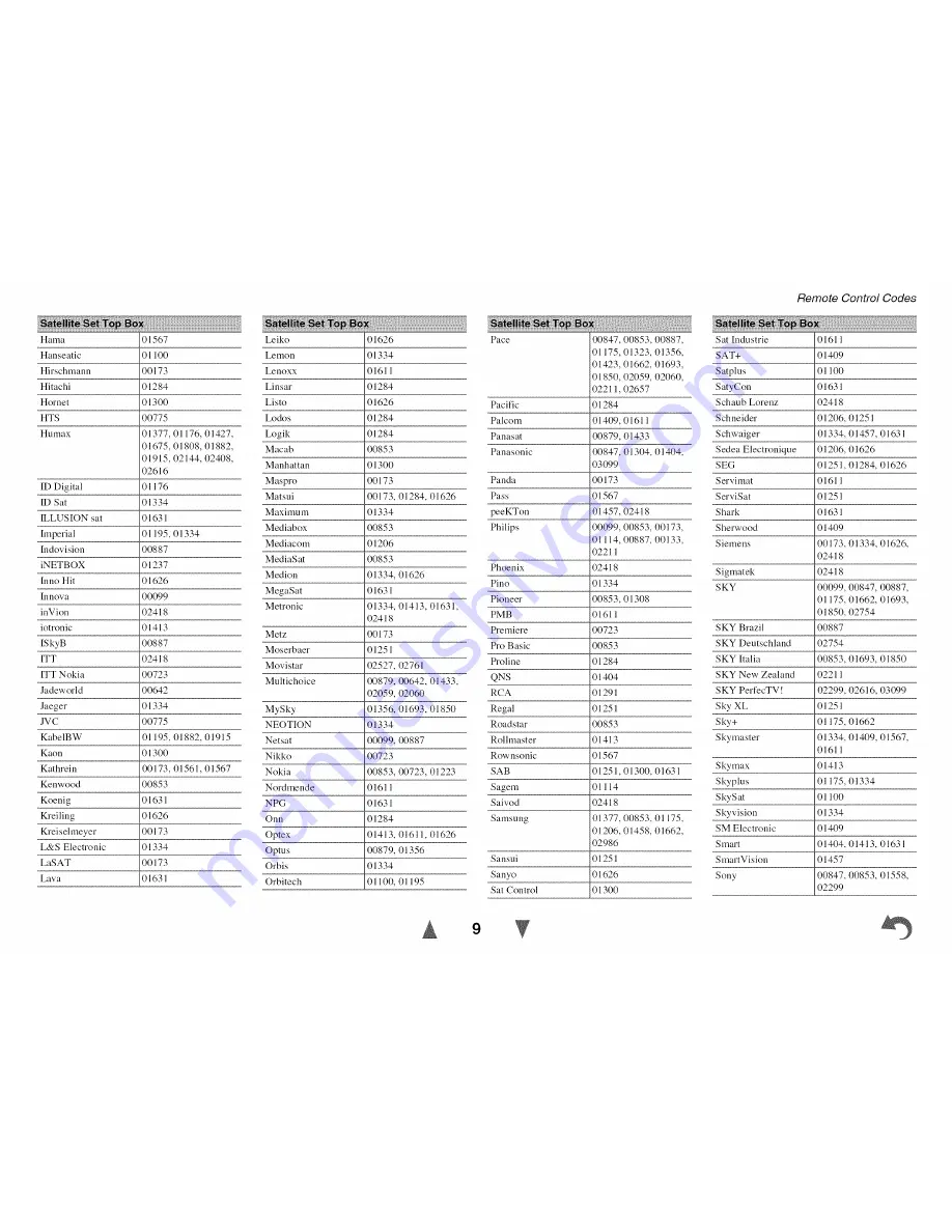 Onkyo HT-R791 Instruction Manual Download Page 137