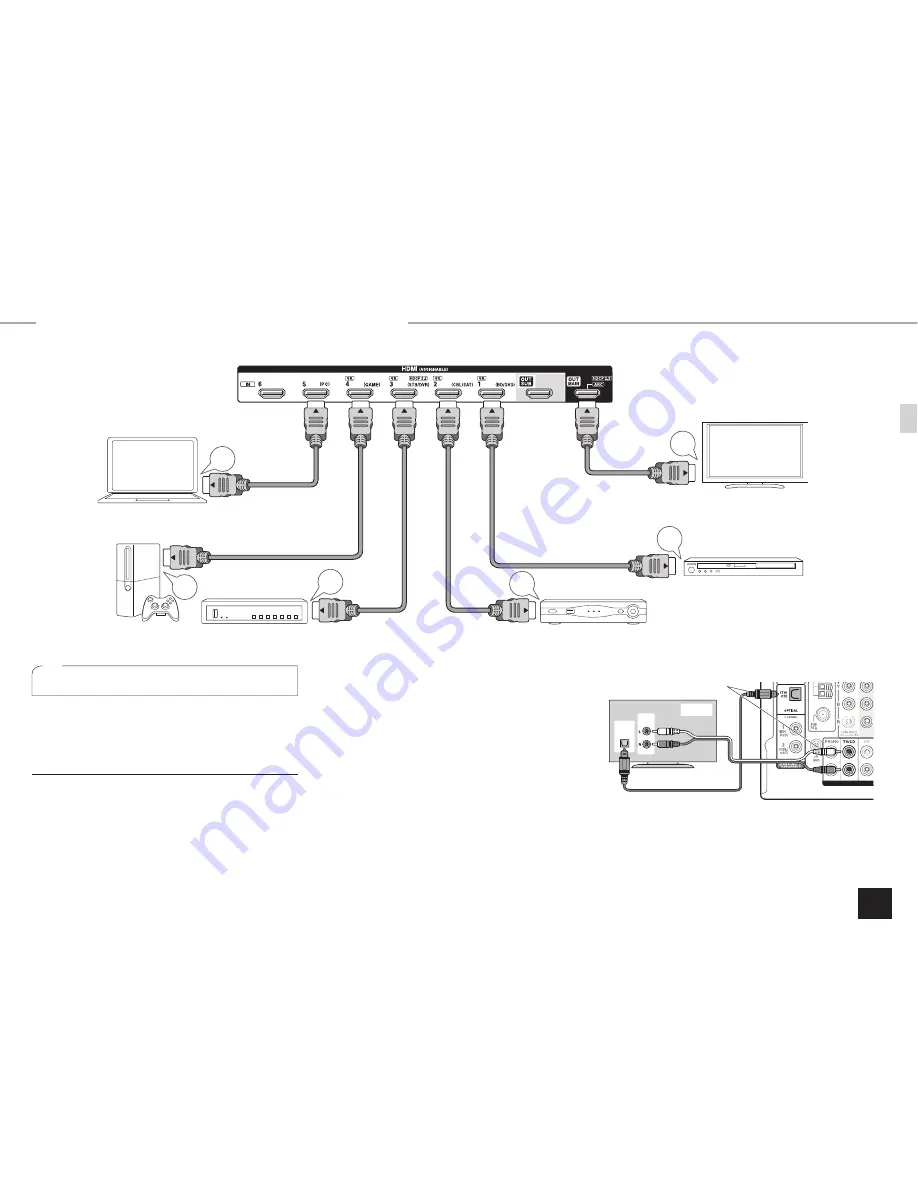 Onkyo HT-R993 Basic Manual Download Page 25