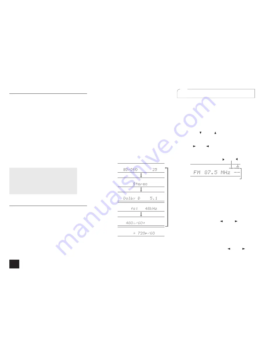 Onkyo HT-R993 Basic Manual Download Page 34