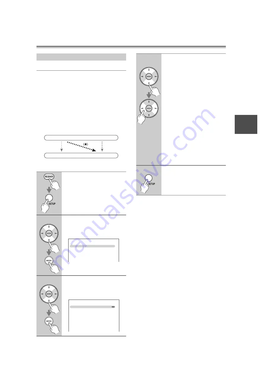 Onkyo HT-RC160 Instruction Manual Download Page 39