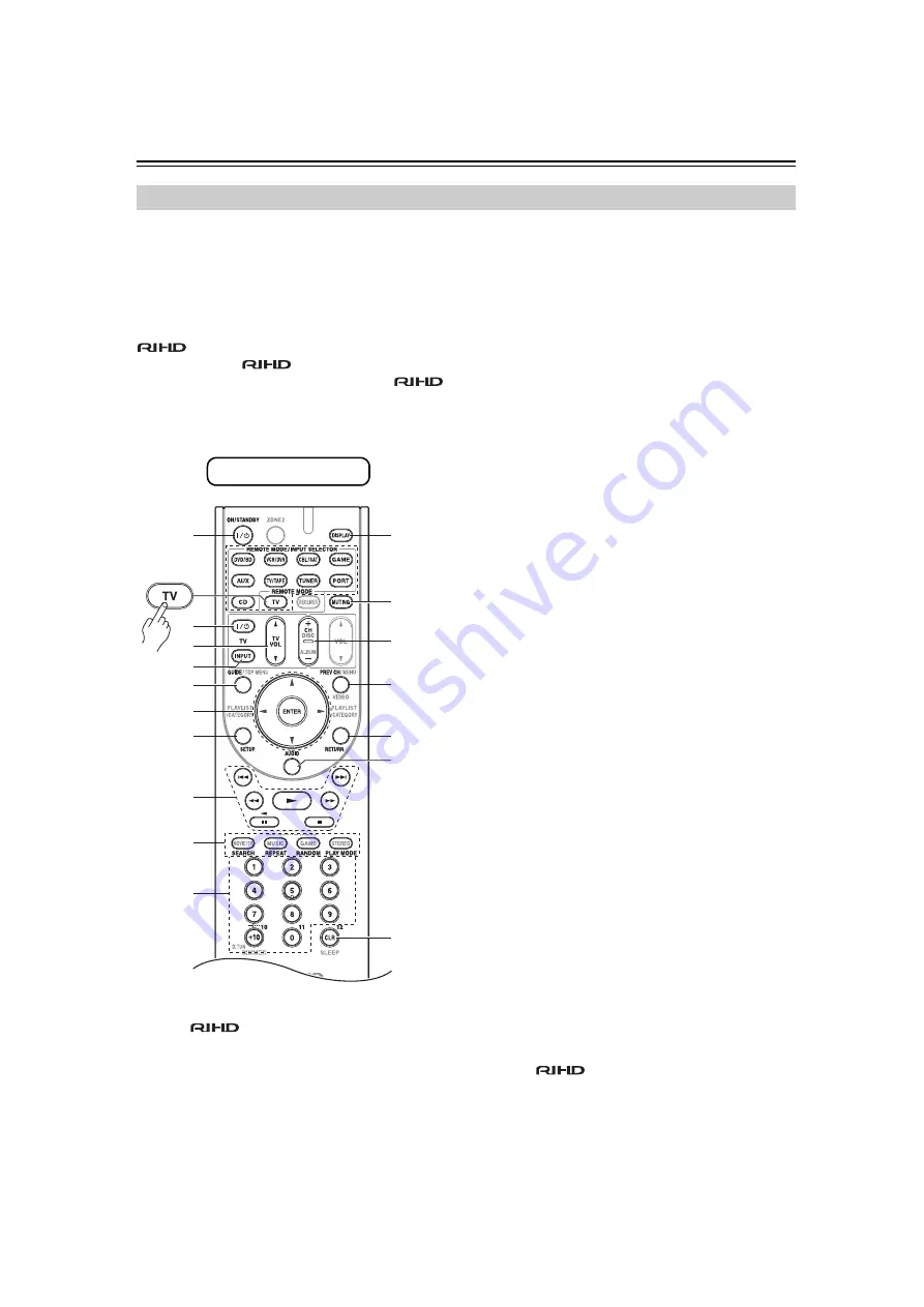 Onkyo HT-RC160 Instruction Manual Download Page 90