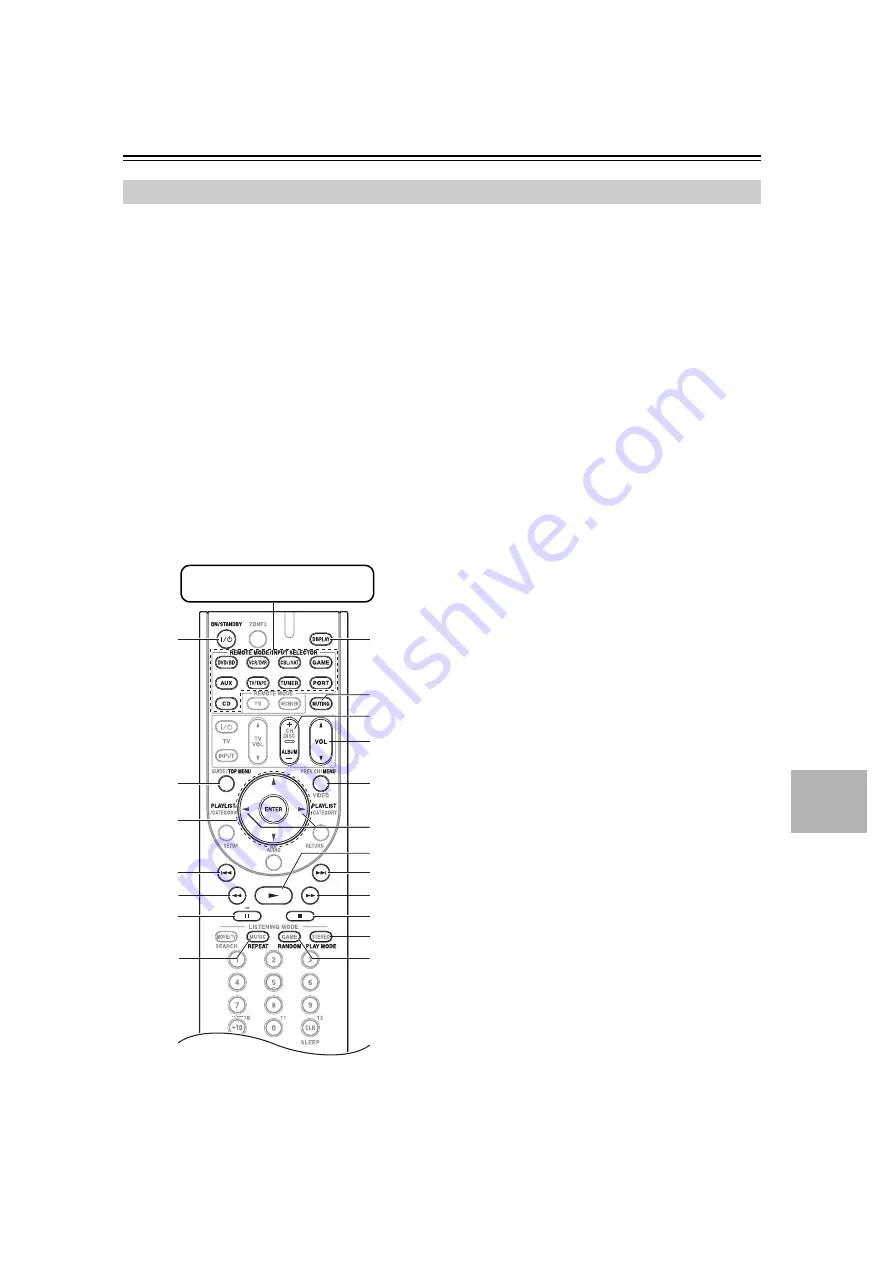 Onkyo HT-RC160 Instruction Manual Download Page 95