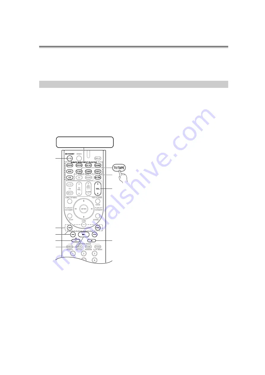 Onkyo HT-RC160 Instruction Manual Download Page 96