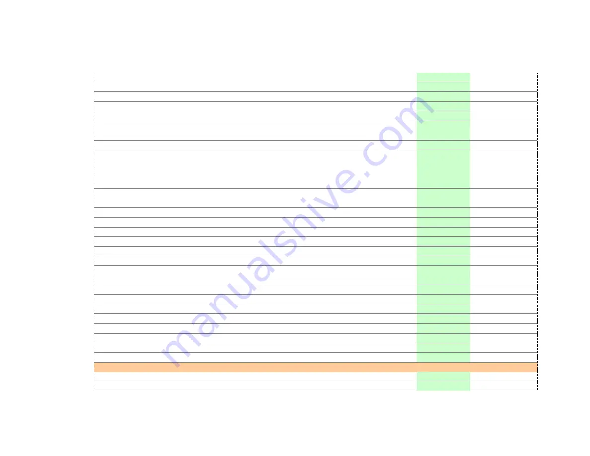 Onkyo HT-RC270B Service Manual Download Page 148