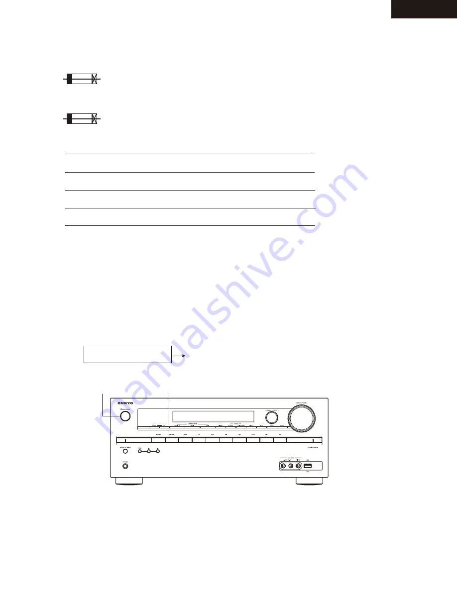 Onkyo HT-RC440(B) Service Manual Download Page 2