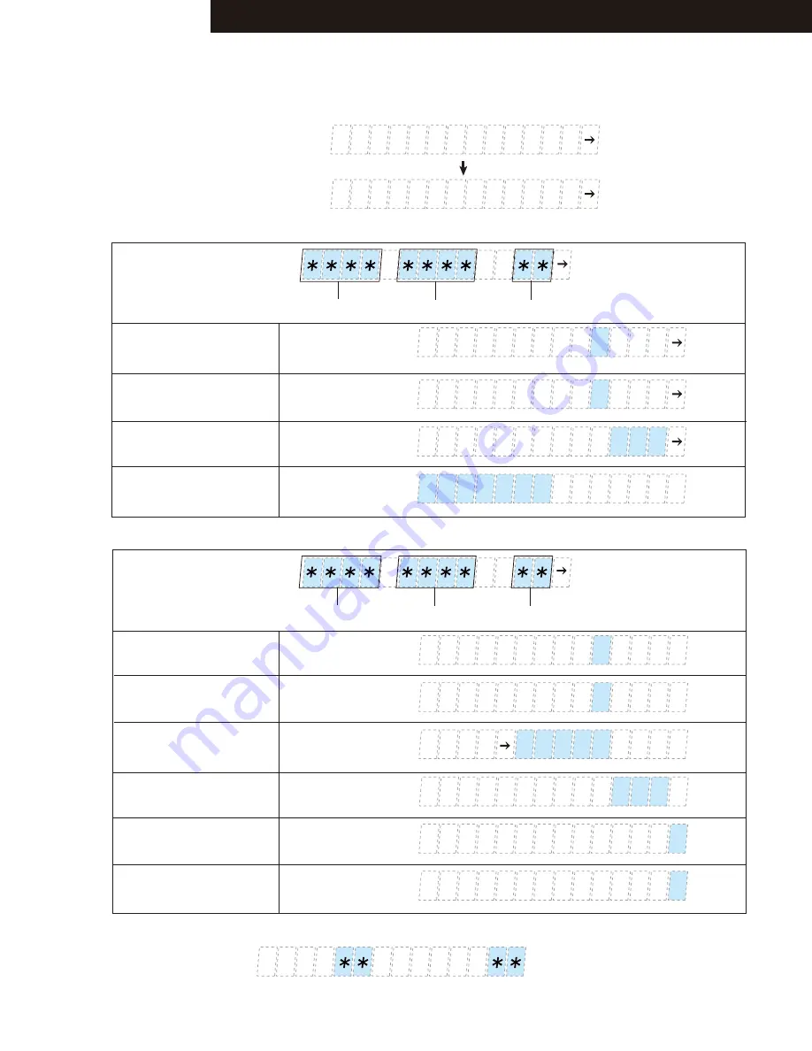 Onkyo HT-RC440(B) Service Manual Download Page 16