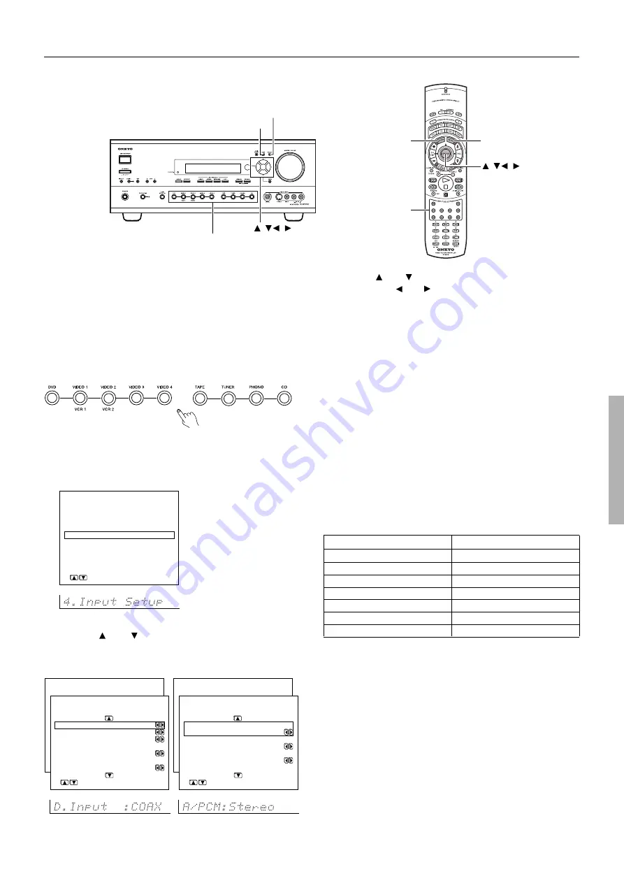 Onkyo HT-SR700 Instruction Manual Download Page 53