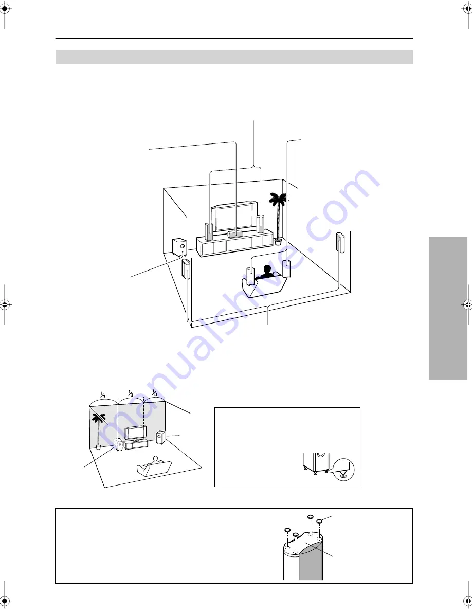 Onkyo HT750 - SKS 7.1-CH Home Theater Speaker Sys Скачать руководство пользователя страница 7