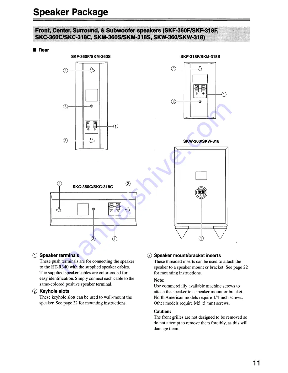 Onkyo HTP-360 Instruction Manual Download Page 11