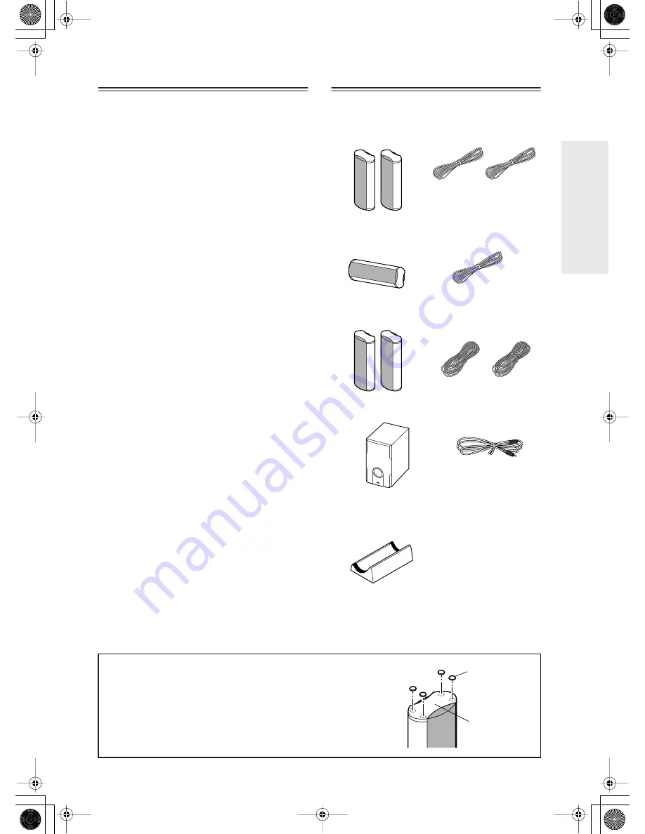 Onkyo HTP-640 Instruction Manual Download Page 3