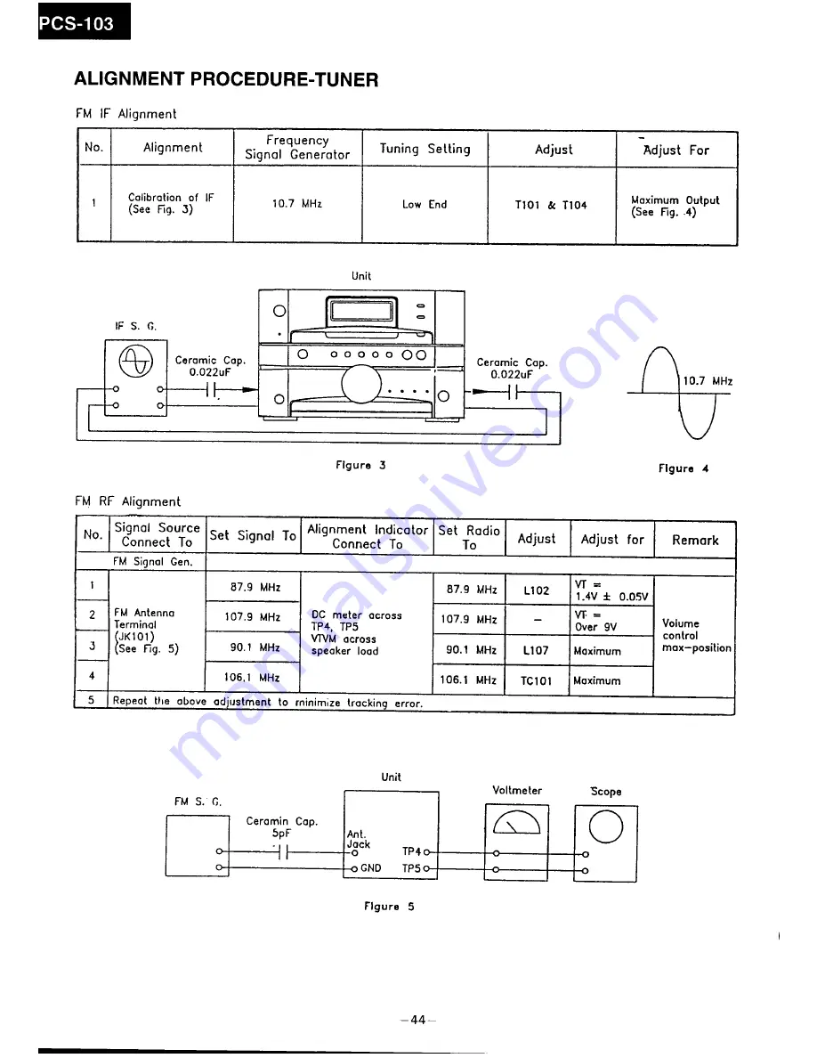 Onkyo PCS-103 Service Manual Download Page 24