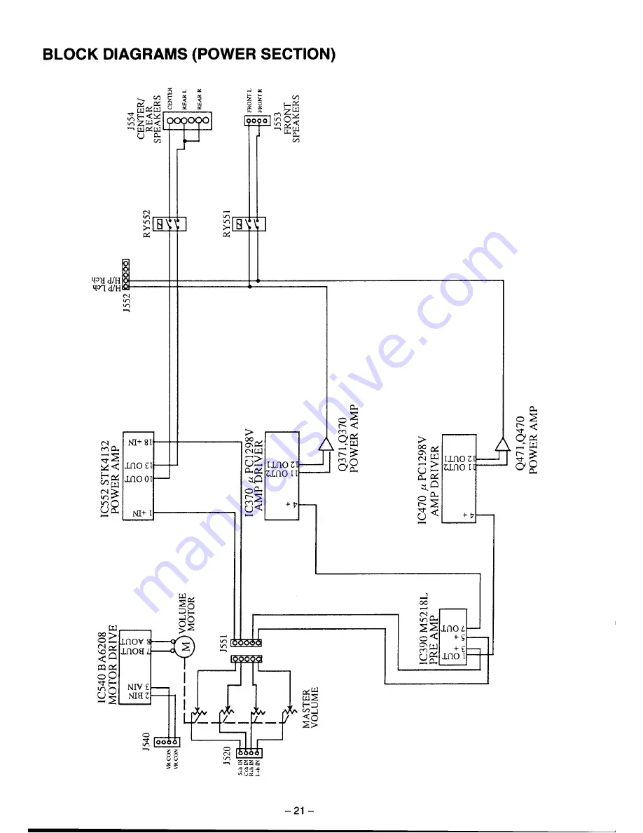 Onkyo PTS-303 Скачать руководство пользователя страница 21