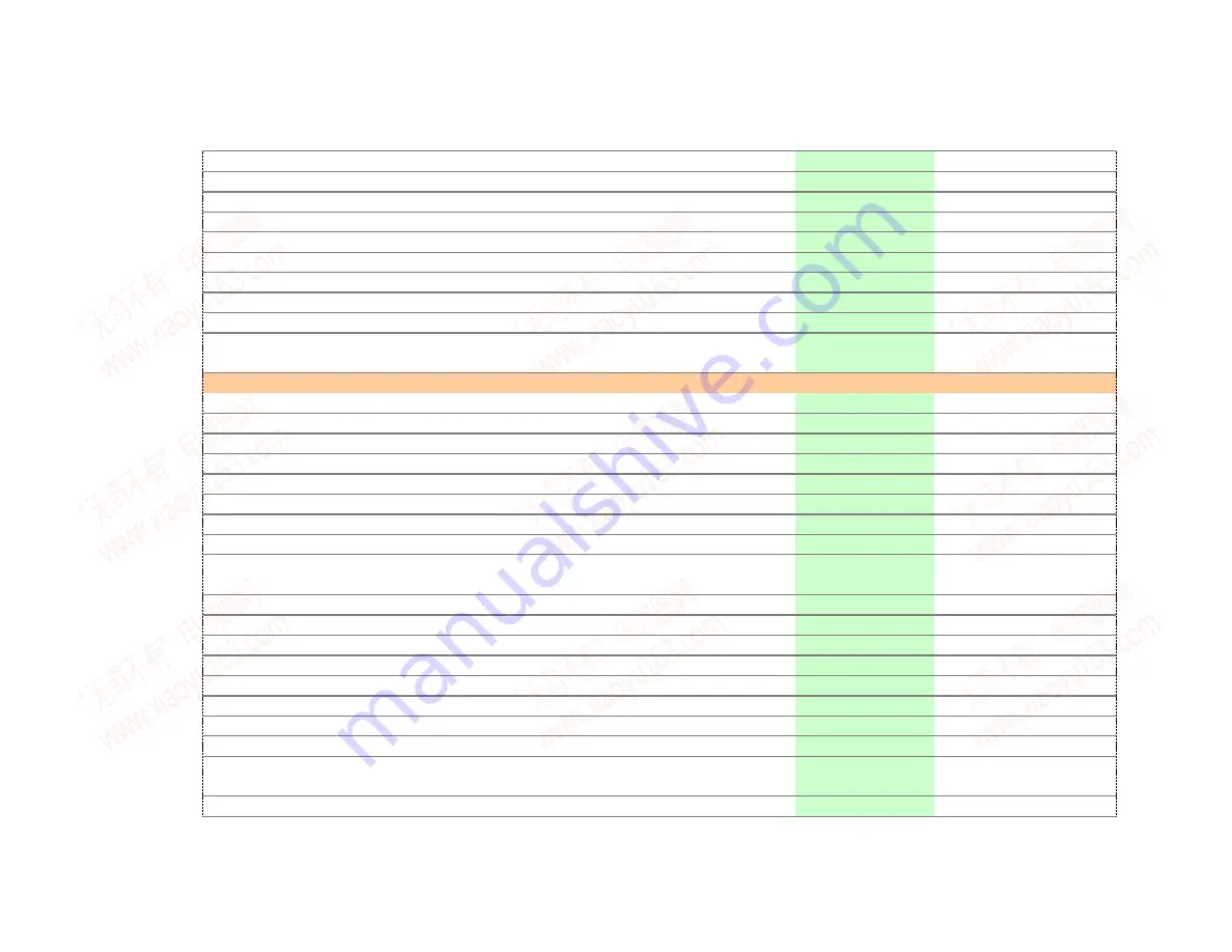 Onkyo RC-SC5507 Service Manual Download Page 115