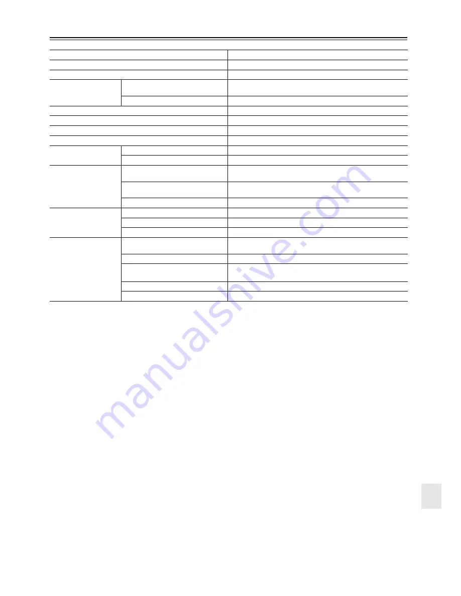 Onkyo SKB-530 Instruction Manual Download Page 122