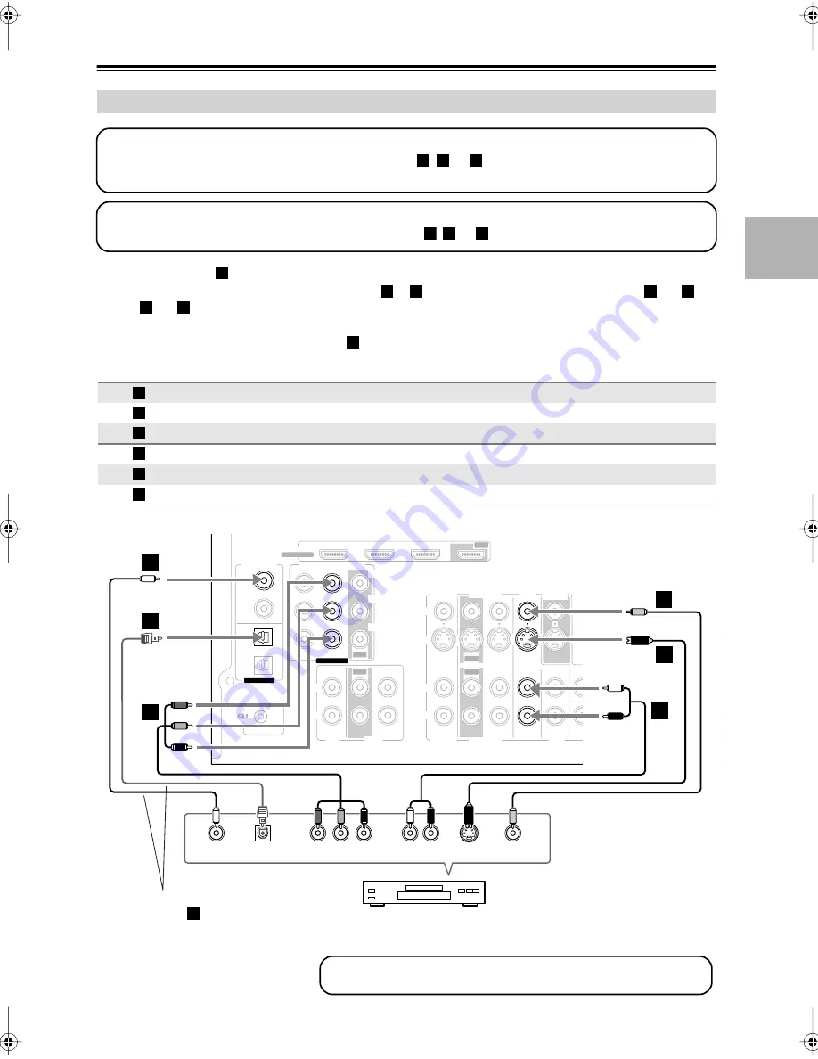 Onkyo SR506S - AV Receiver Скачать руководство пользователя страница 23