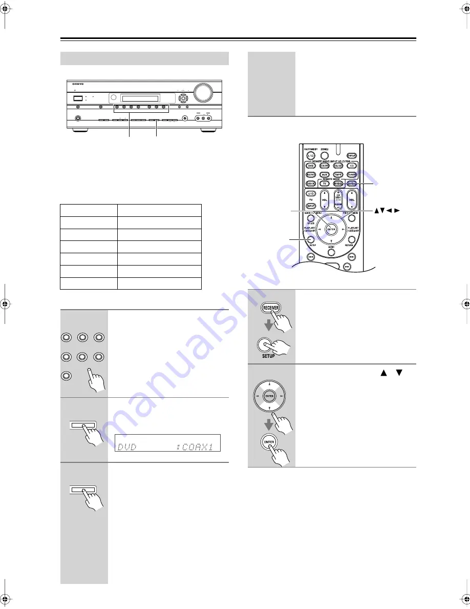 Onkyo SR506S - AV Receiver Скачать руководство пользователя страница 42