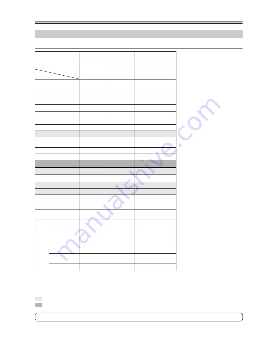 Onkyo SR605S - AV Receiver User Manual Download Page 62