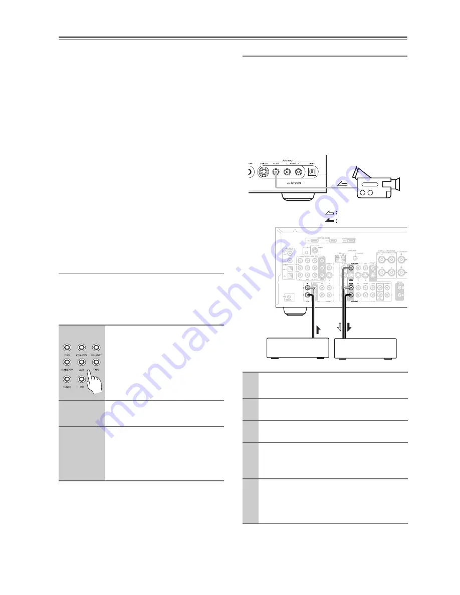 Onkyo SR605S - AV Receiver User Manual Download Page 68