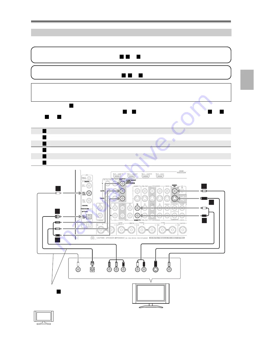 Onkyo SR706S - AV Receiver Instruction Manual Download Page 25