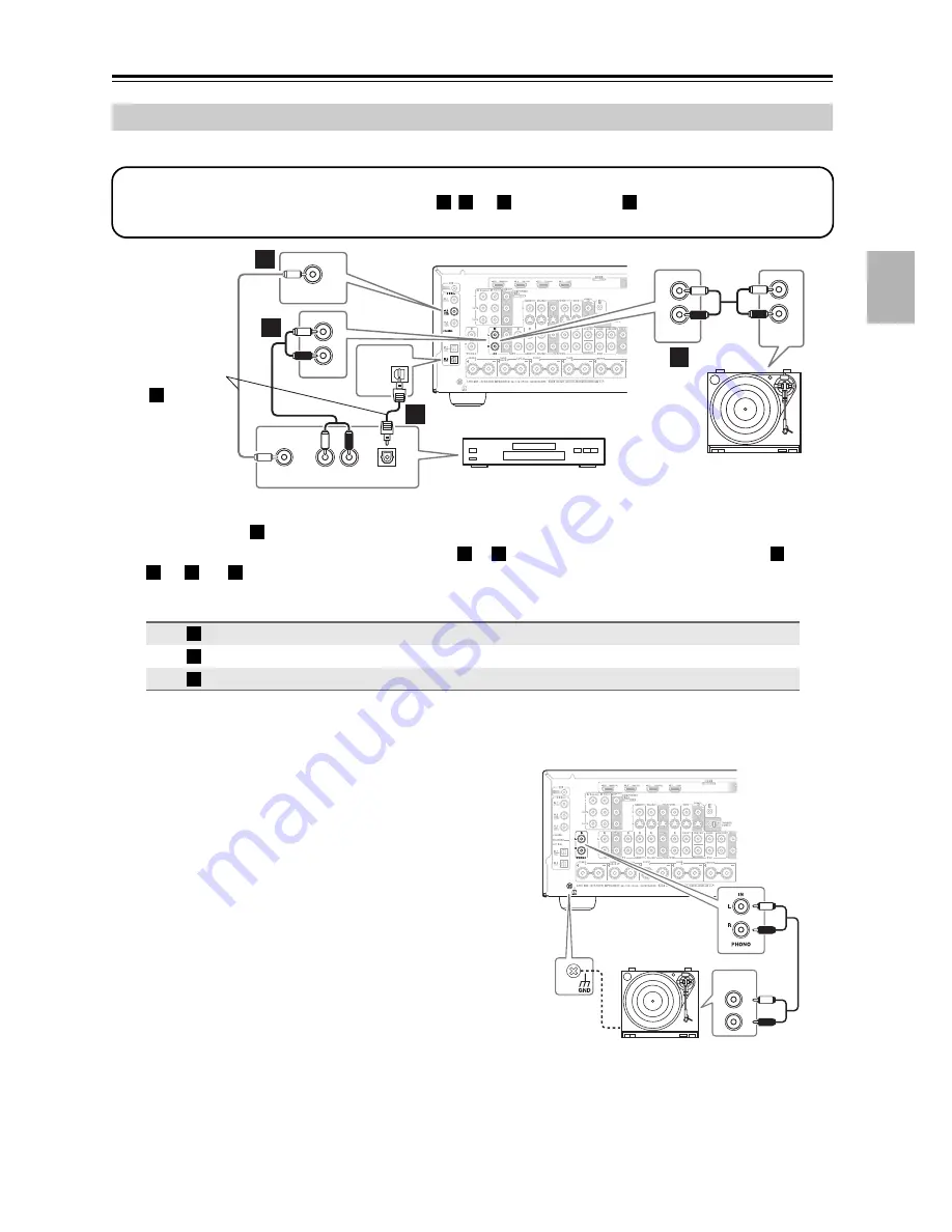 Onkyo SR706S - AV Receiver Скачать руководство пользователя страница 35