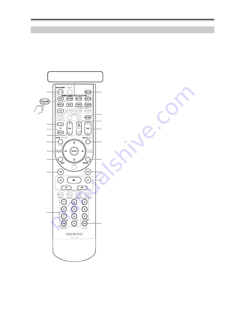 Onkyo SR706S - AV Receiver Instruction Manual Download Page 106