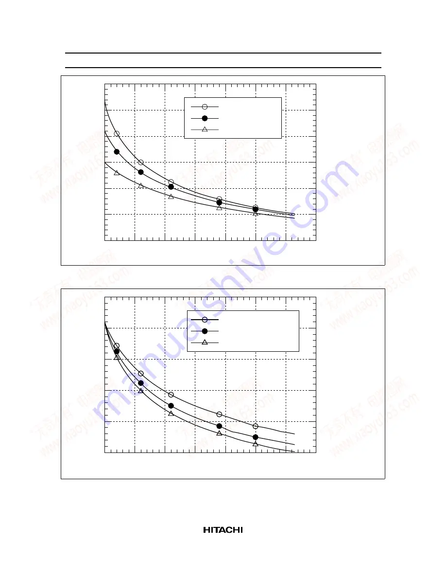 Onkyo TA-RW255 - Dual Cassette Deck Service Manual Download Page 54