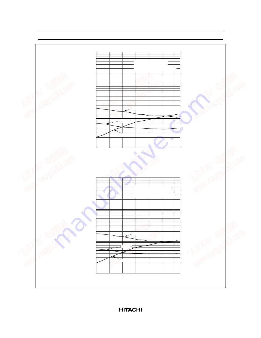 Onkyo TA-RW255 - Dual Cassette Deck Service Manual Download Page 79