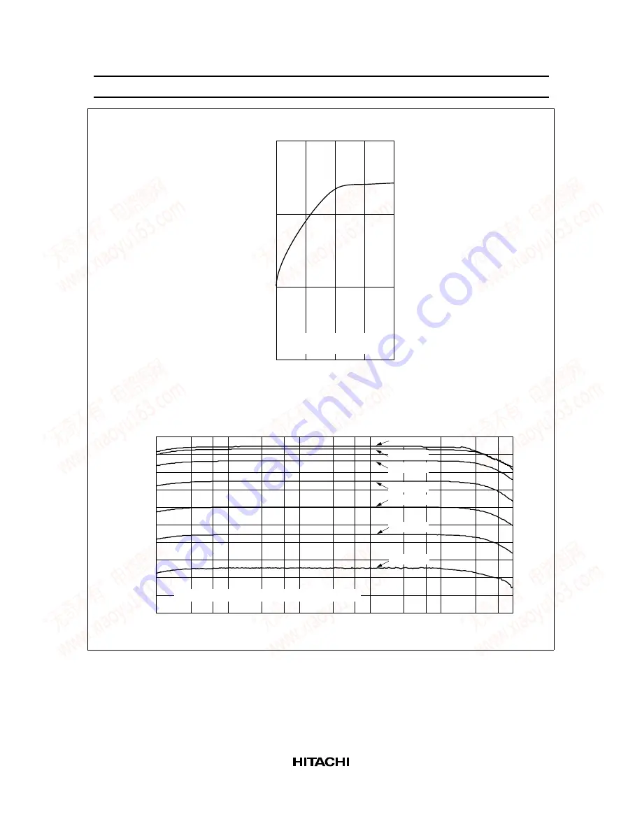 Onkyo TA-RW255 - Dual Cassette Deck Service Manual Download Page 80