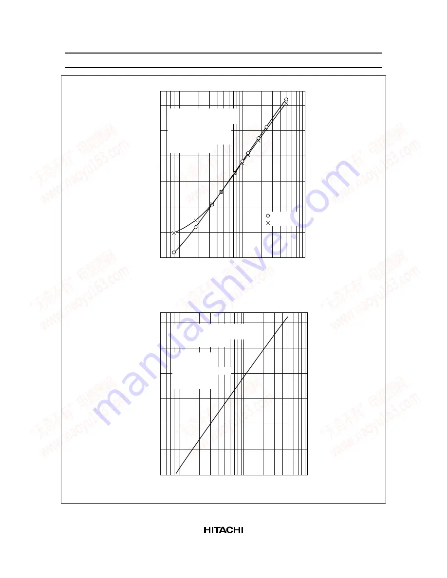 Onkyo TA-RW255 - Dual Cassette Deck Service Manual Download Page 88