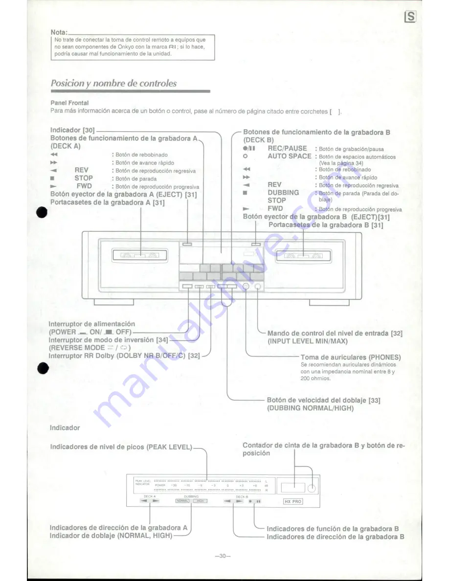 Onkyo TA-RW313 Instruction Manual Download Page 31