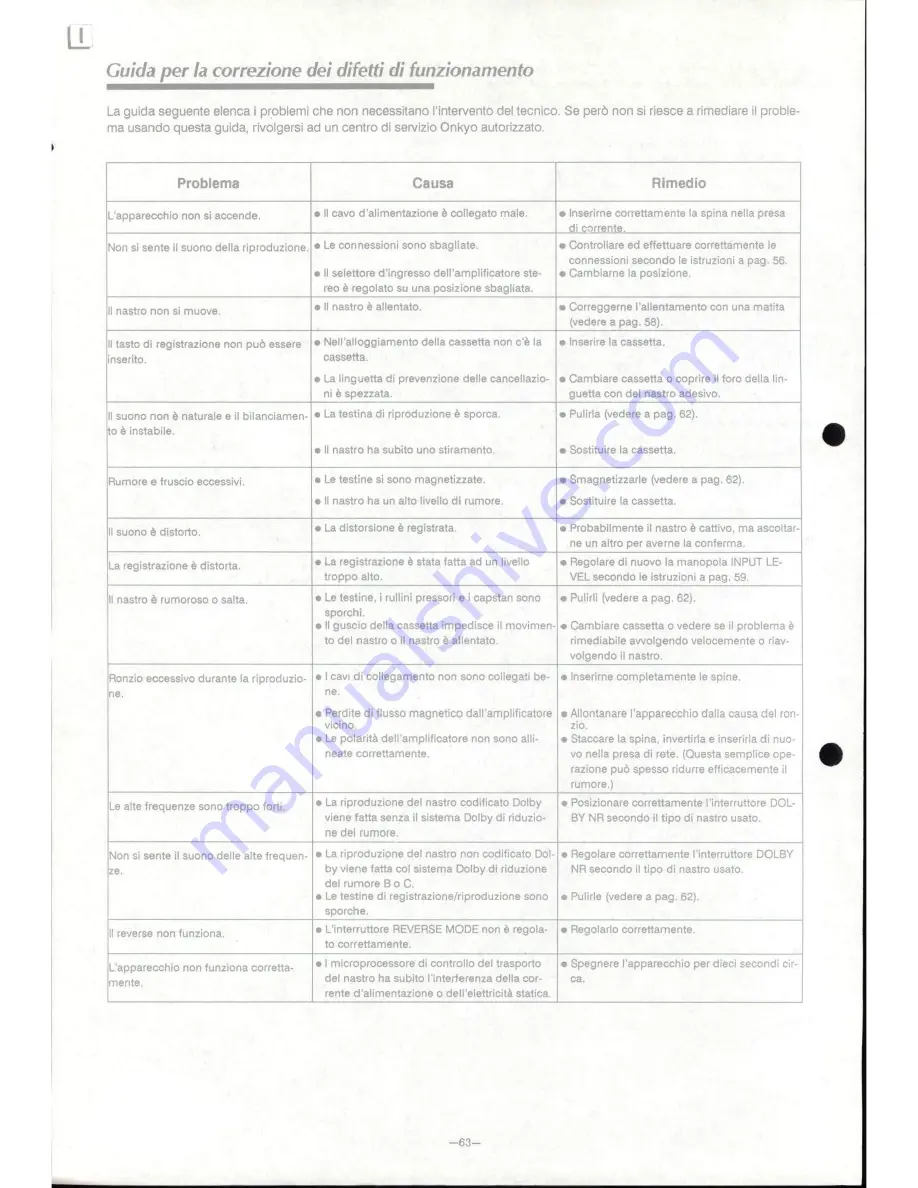 Onkyo TA-RW313 Instruction Manual Download Page 64