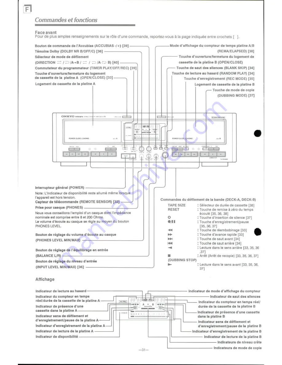 Onkyo TA-RW909 Instruction Manual Download Page 32