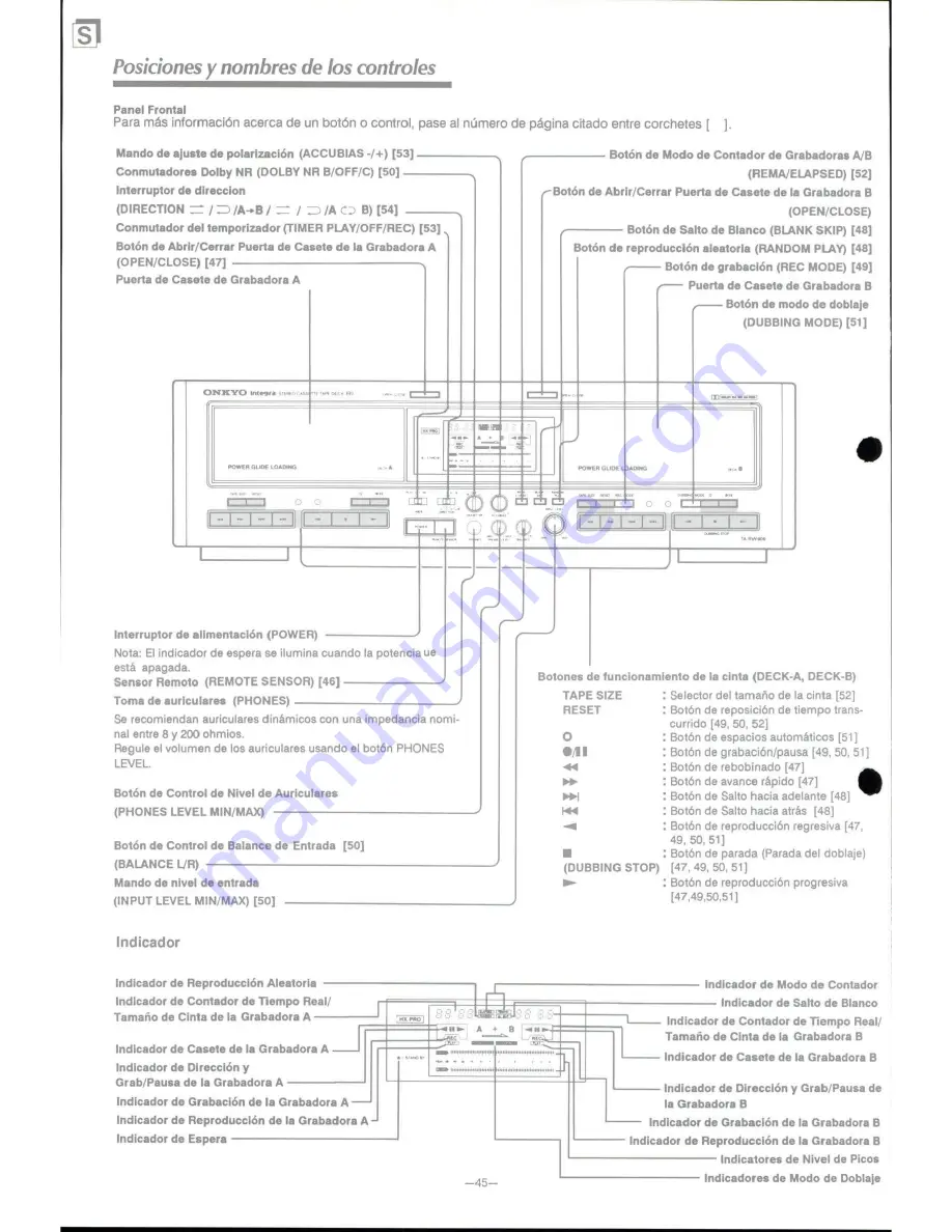 Onkyo TA-RW909 Instruction Manual Download Page 46