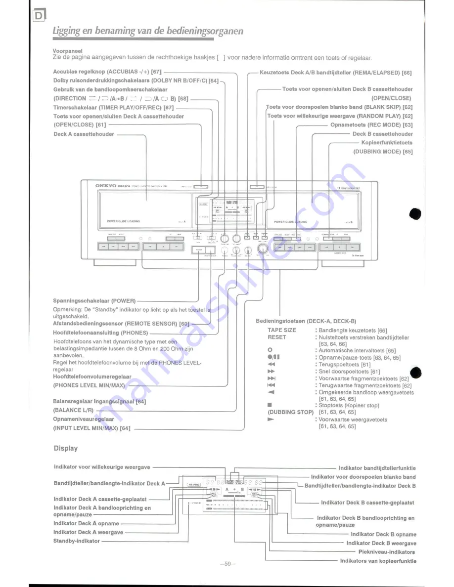 Onkyo TA-RW909 Скачать руководство пользователя страница 60