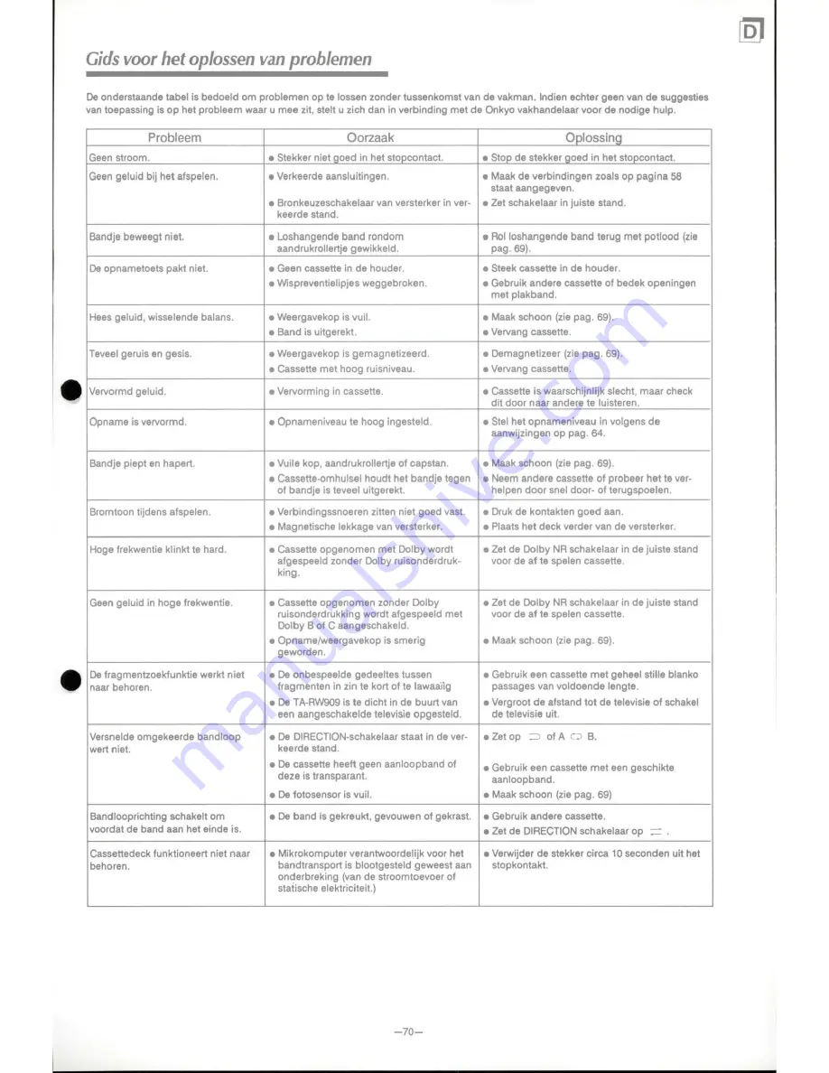 Onkyo TA-RW909 Instruction Manual Download Page 71