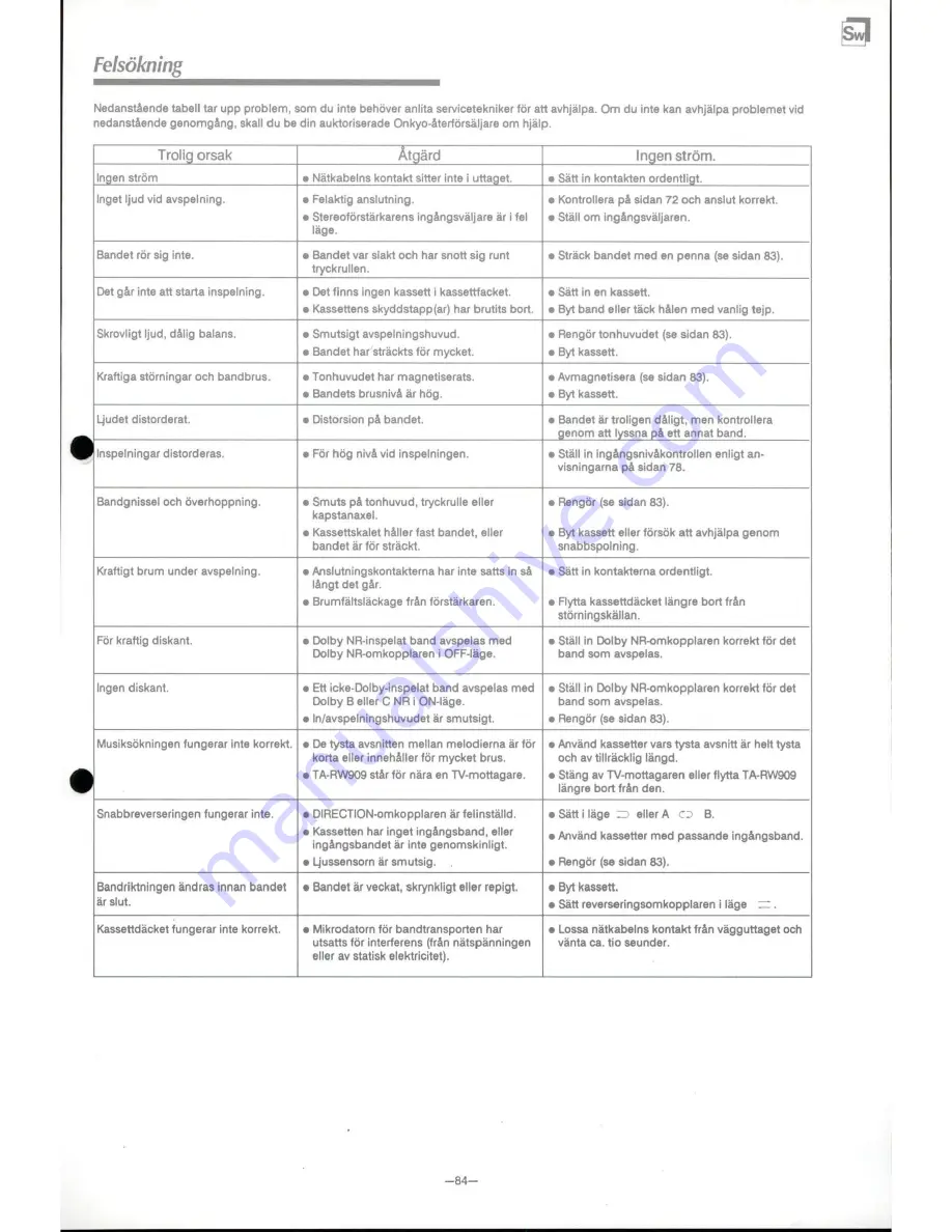 Onkyo TA-RW909 Instruction Manual Download Page 85