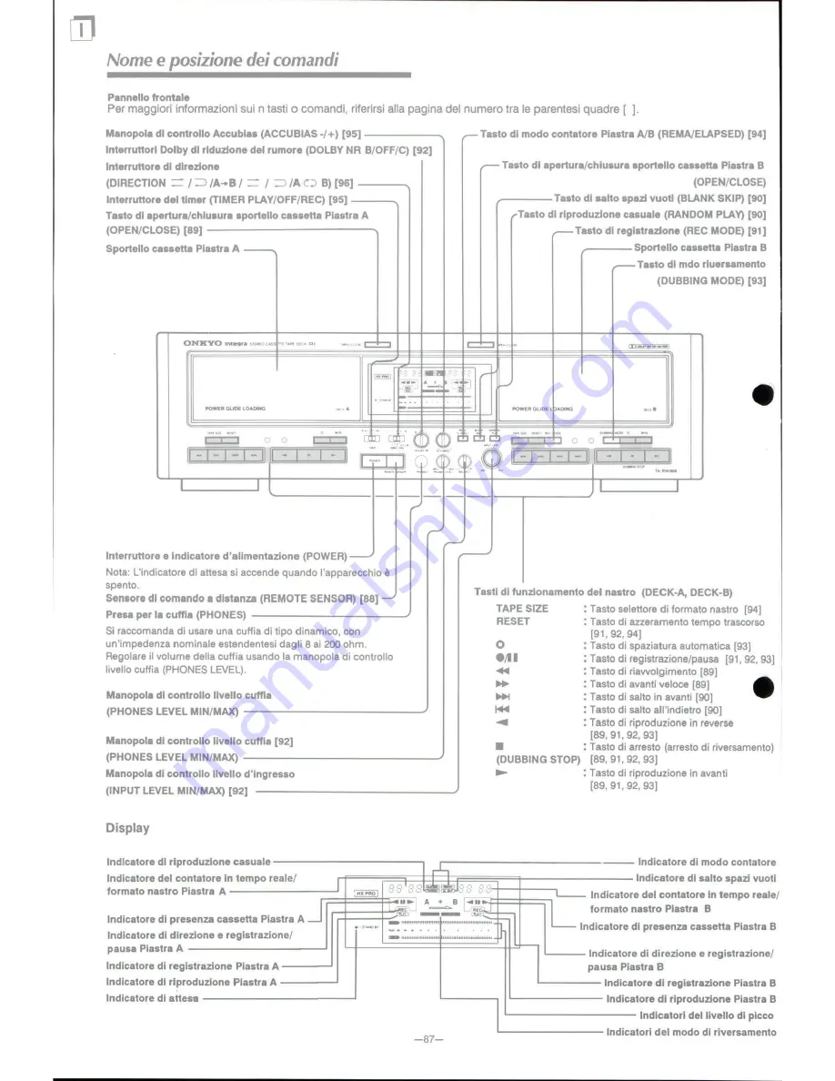 Onkyo TA-RW909 Instruction Manual Download Page 88