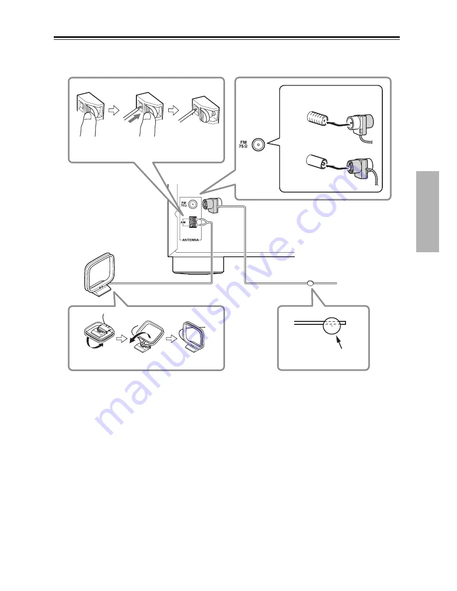 Onkyo TX-8050 Instruction Manual Download Page 13