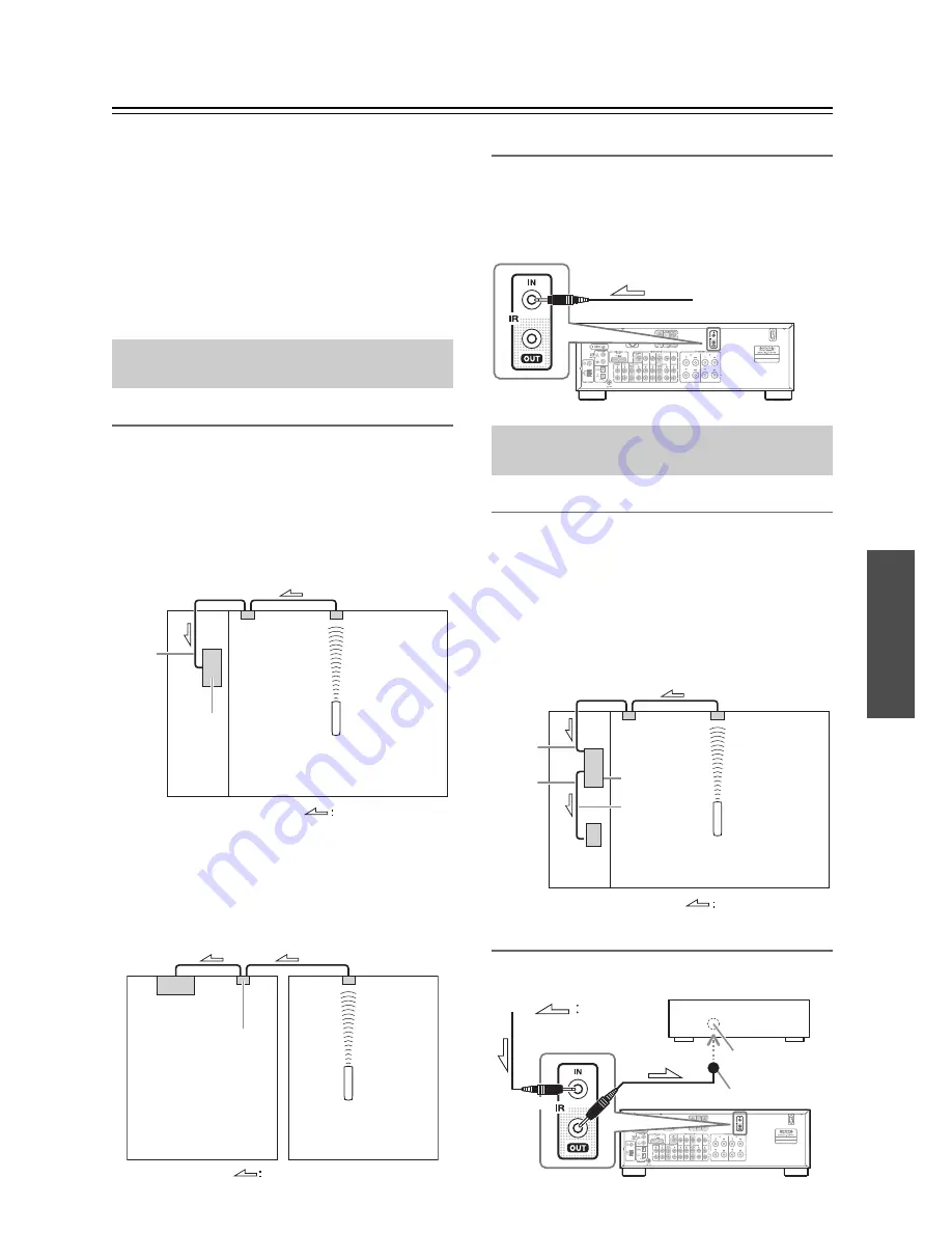 Onkyo TX-8050 Instruction Manual Download Page 47